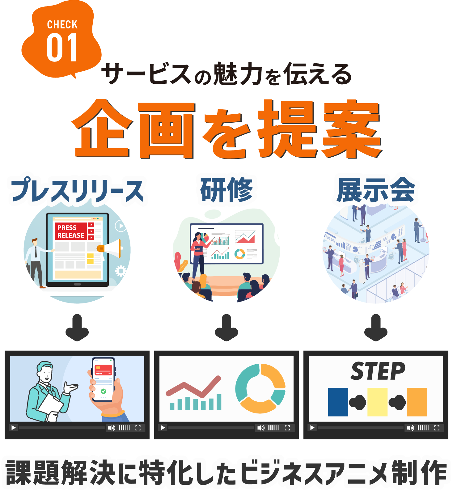 サービス特徴01